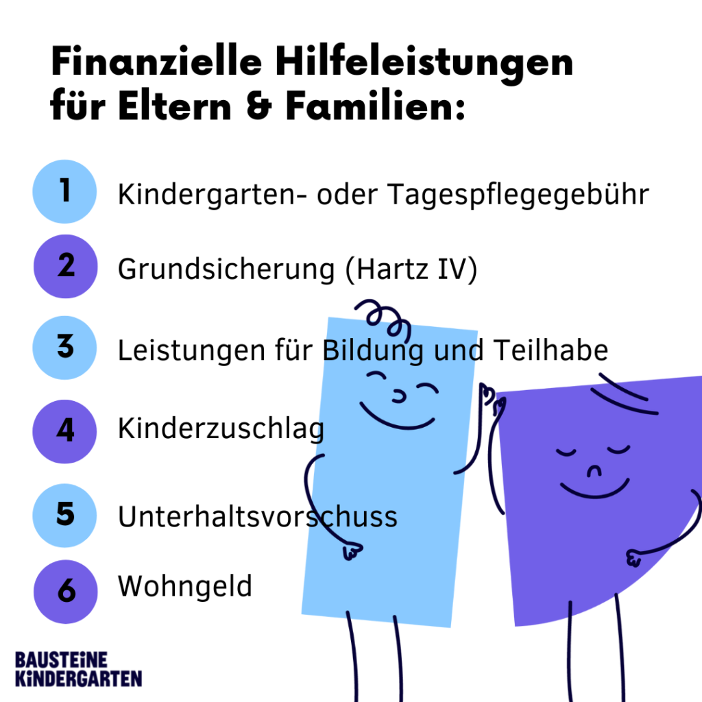  Finanzielle Hilfeleistungen 